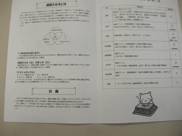 中3学年だより2