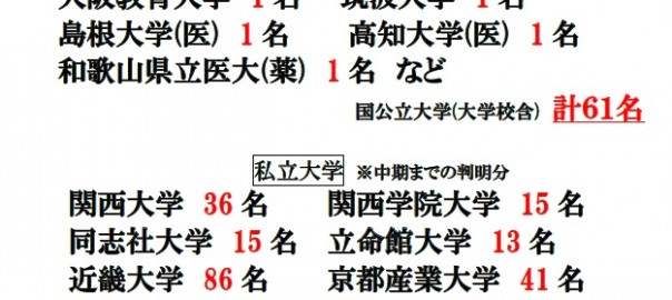 20210310 合格速報3 スナップショット